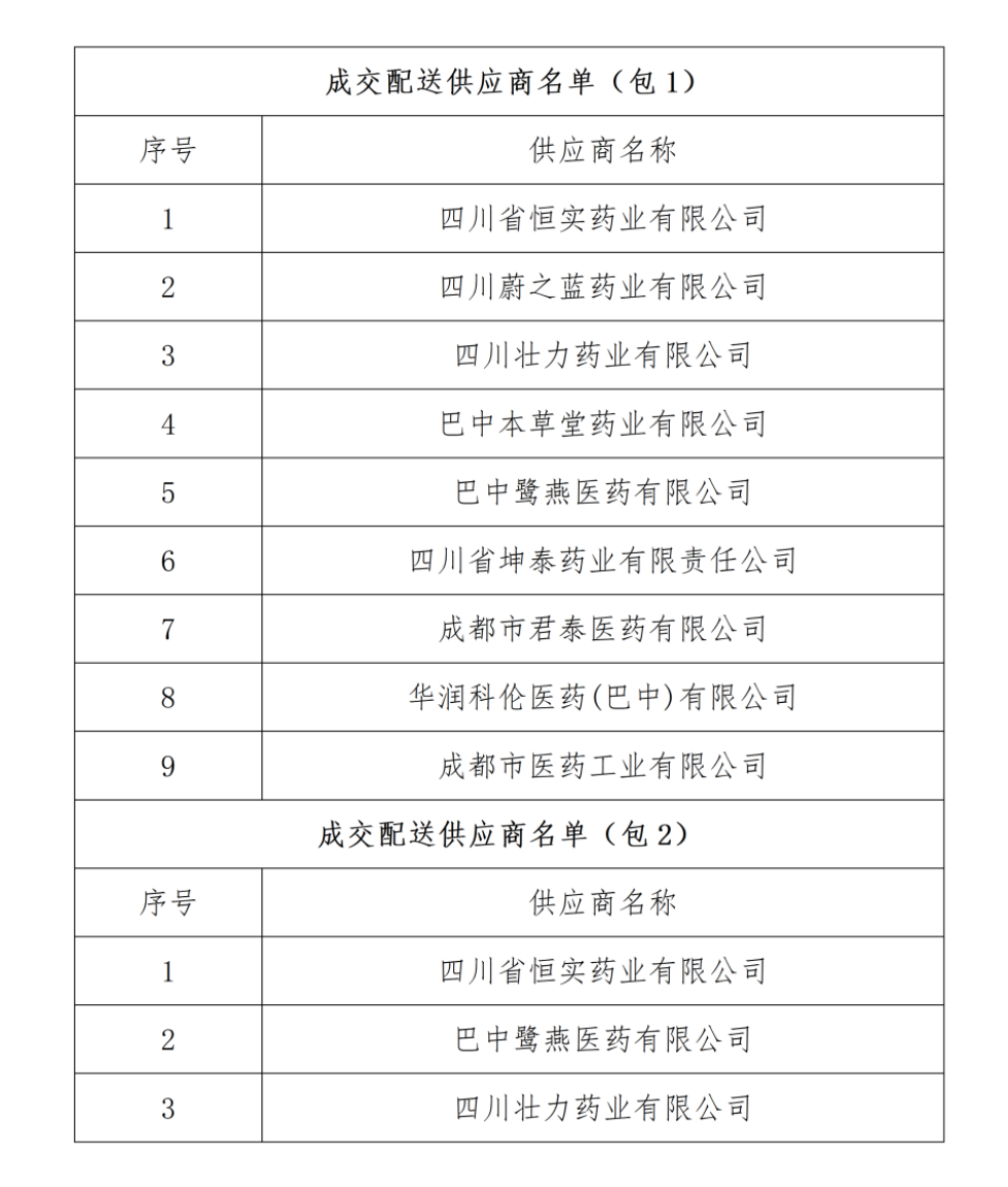 2ad78a0fdc234f9cbef3ae3754b8ade5.png